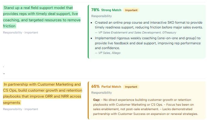 Screenshot of annotated job description